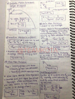 2D short notes (1).pdf